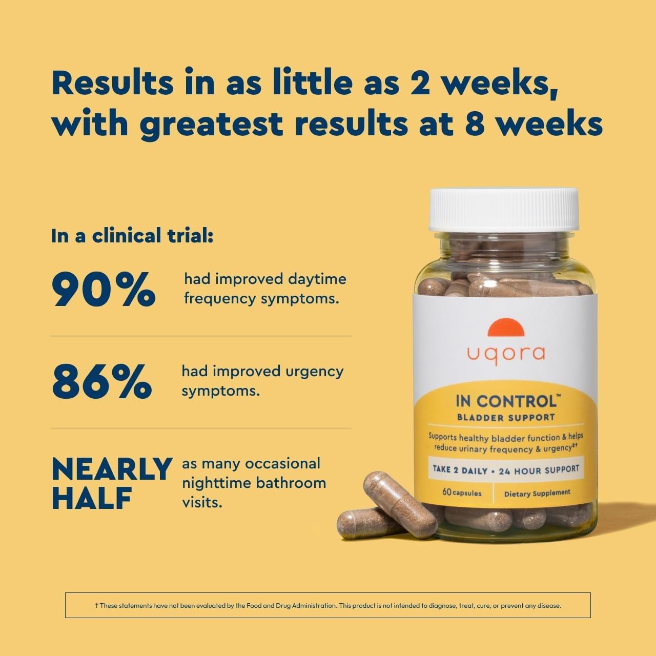 Uqora in Control Bladder Support - Daily Bladder Care & Support for Urinary Comfort - Made with botanicals, Like Horsetail & Spicebush - Gluten-Free & Vegetarian - 120 Capsules (2 Pack)