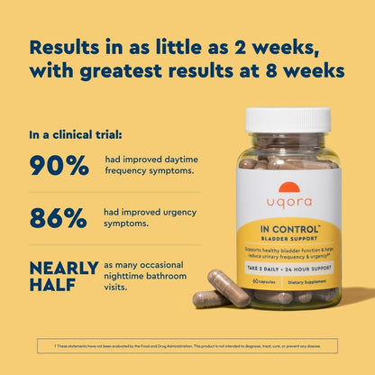 Uqora in Control Bladder Support - Daily Bladder Care & Support for Urinary Comfort - Made with botanicals, Like Horsetail & Spicebush - Gluten-Free & Vegetarian - 120 Capsules (2 Pack)