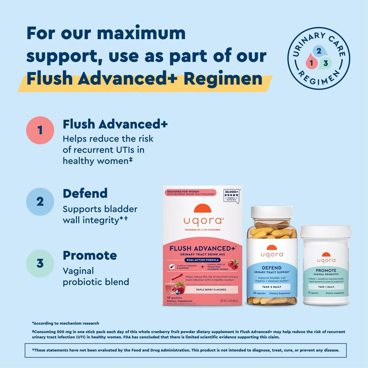 Uqora Defend & Promote - Urinary & Vaginal Health Supplement Bundle for Daily Support - Supports Vaginal Health, Bladder Wall Integrity & Cleanses Biofilm** - Easy to Consume - One-Month Supply