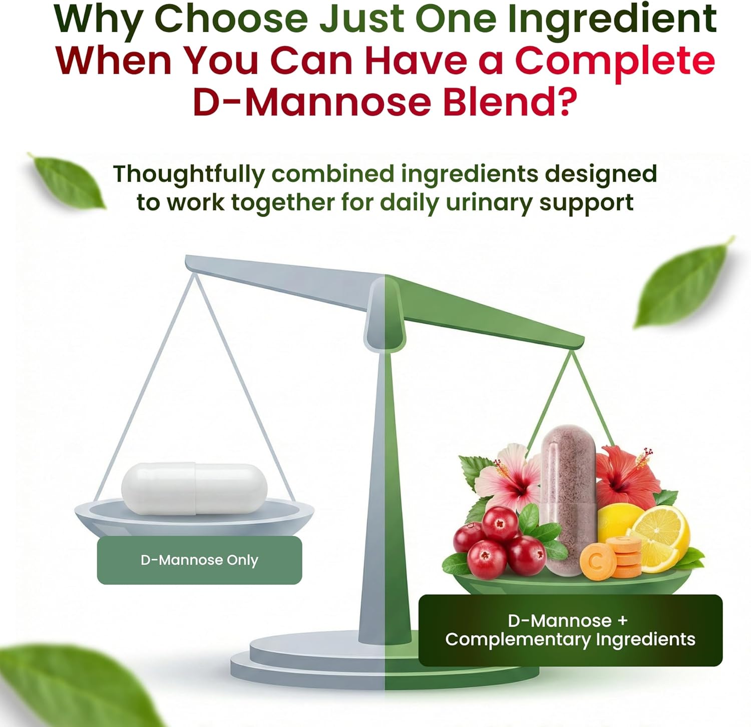 ForestLeaf D Mannose Supplements for Women & Men - D-Mannose 1000mg Capsules with Cranberry, Hibiscus & VIT C - DMannose Pills for UTI, Urinary Tract & Bladder Support - 120 Caps