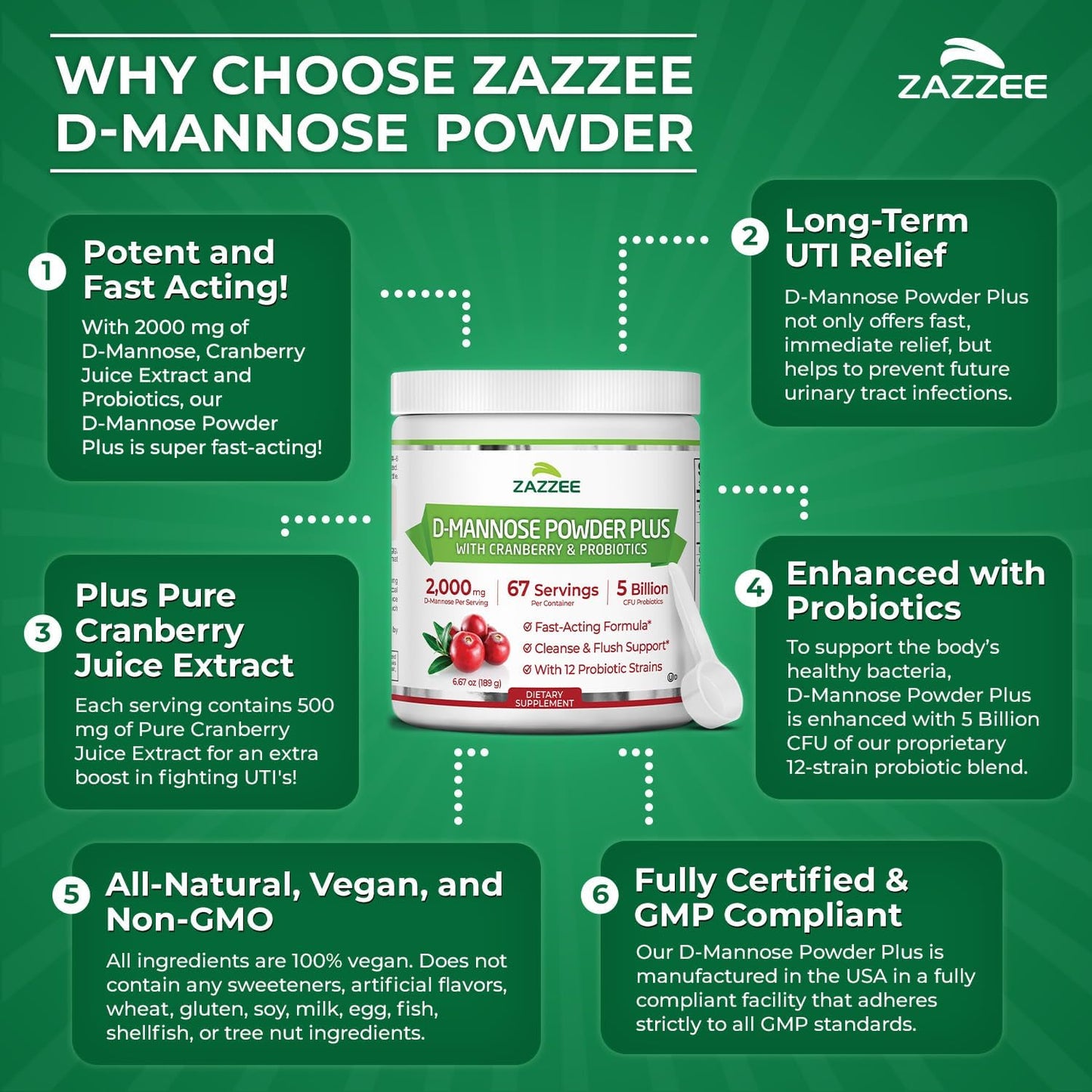 Zazzee D-Mannose Powder Plus, 2000 mg, 67 Servings, Plus 5 Billion CFU Probiotics and Pure Cranberry Juice Extract, Certified Kosher, Free Scoop, 6.67 oz, Urinary Tract Support, Non-GMO, All-Natural
