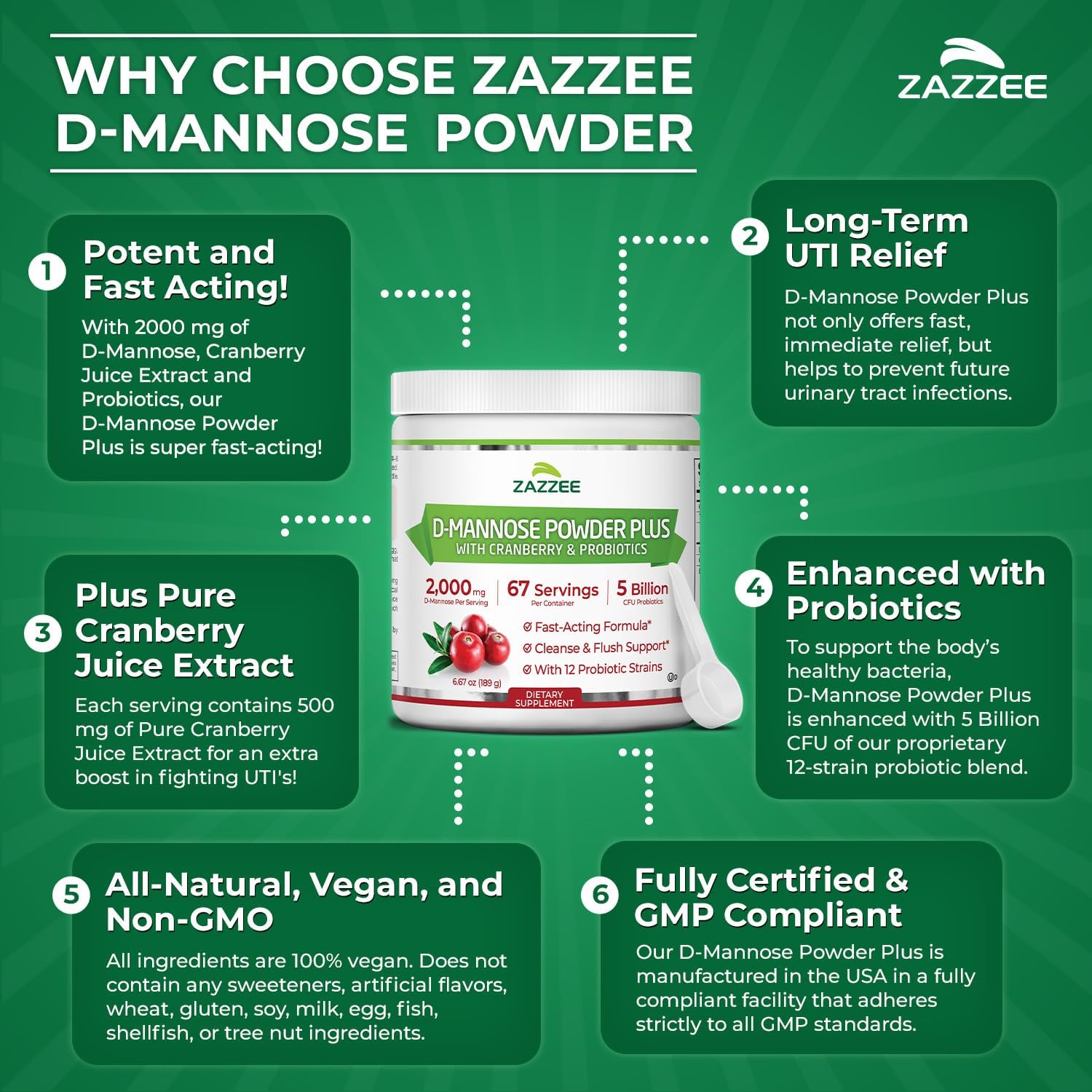 Zazzee D-Mannose Powder Plus, 2000 mg, 67 Servings, Plus 5 Billion CFU Probiotics and Pure Cranberry Juice Extract, Certified Kosher, Free Scoop, 6.67 oz, Urinary Tract Support, Non-GMO, All-Natural