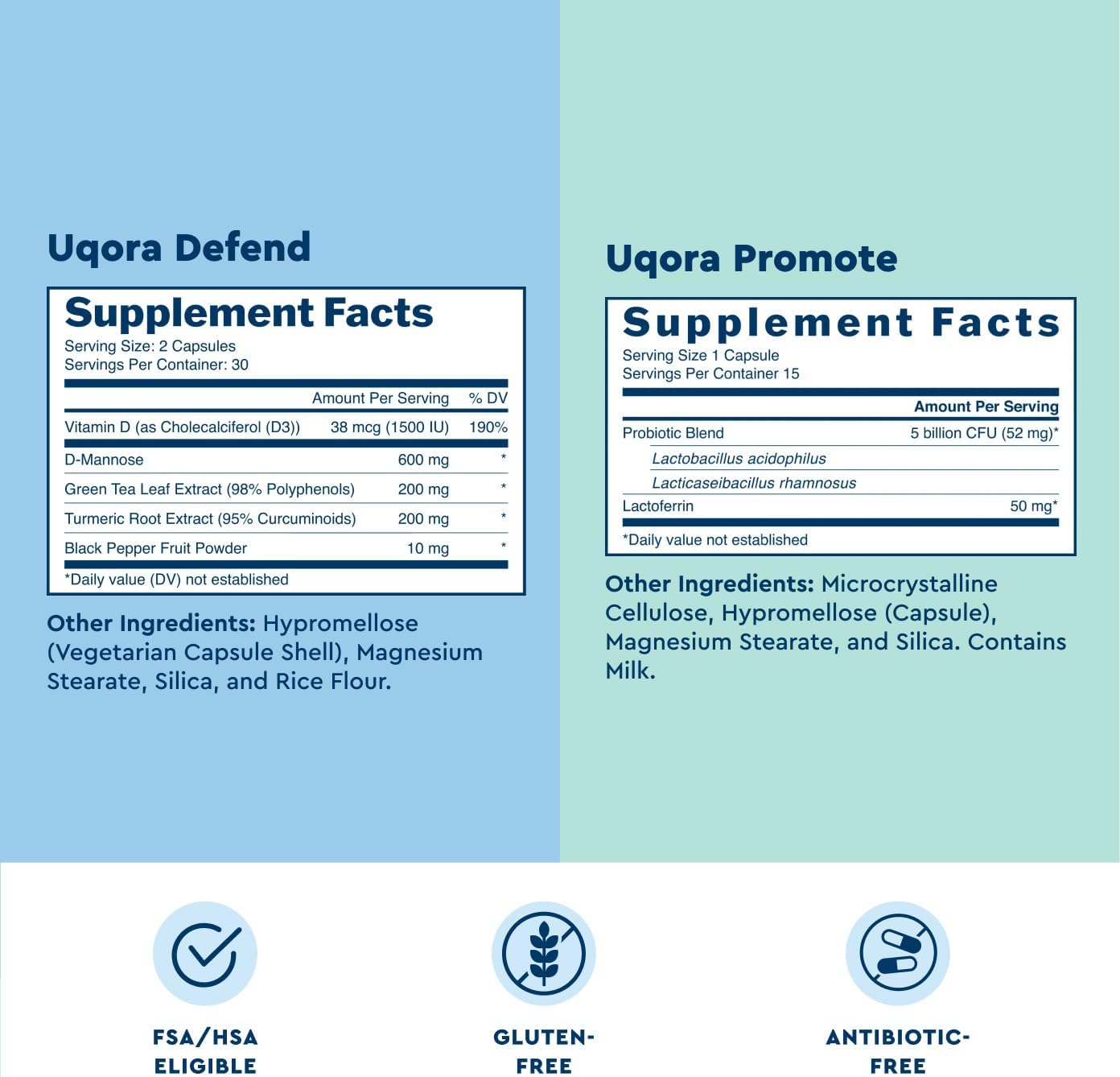 Uqora Defend & Promote - Urinary & Vaginal Health Supplement Bundle for Daily Support - Supports Vaginal Health, Bladder Wall Integrity & Cleanses Biofilm** - Easy to Consume - One-Month Supply