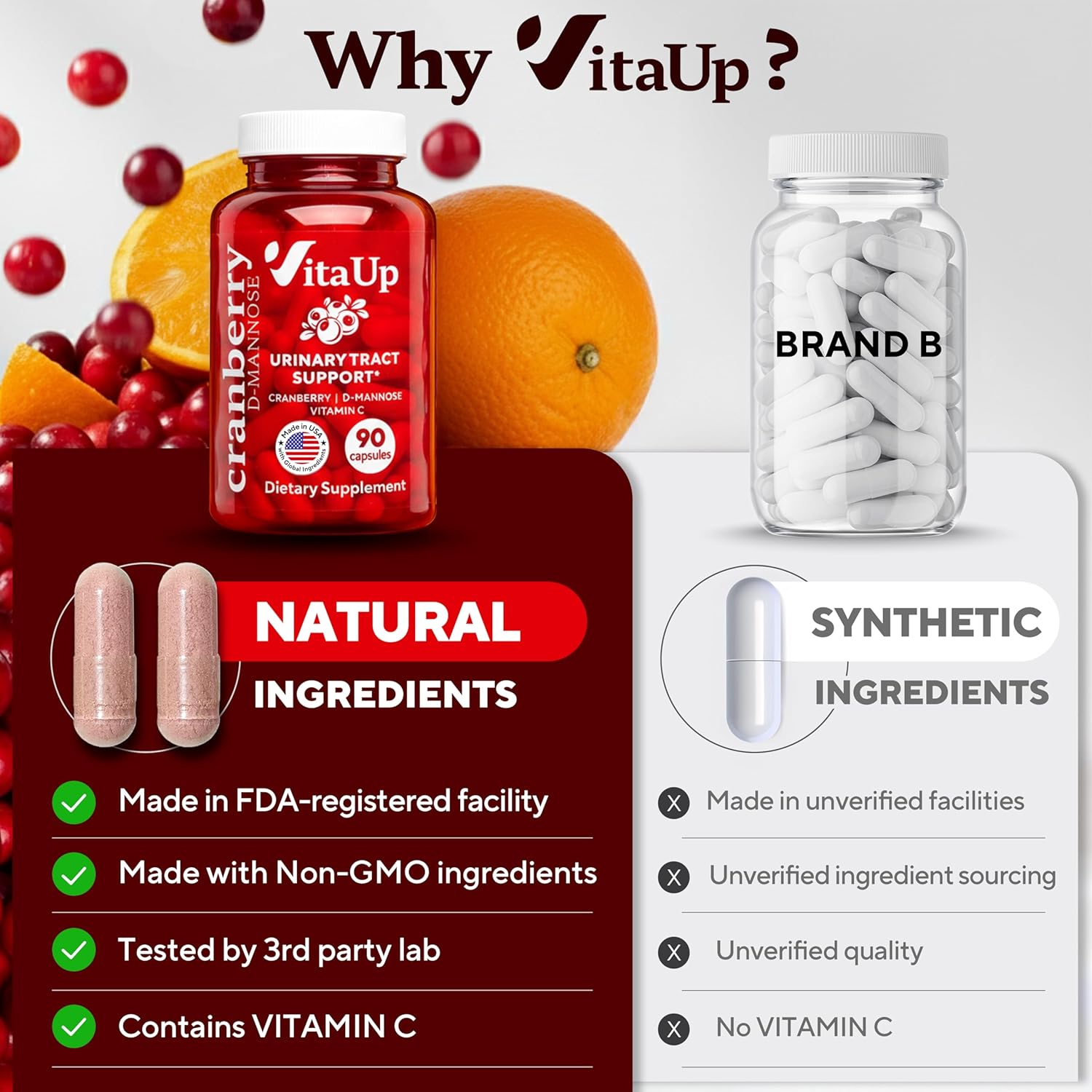 VitaUp D-Mannose Supplements for Women – USA Made D-Mannose with Cranberry & Vitamin C – Cranberry Pills for Women for Urinary Tract & Bladder, Immune Support – 90 Vegan Capsules